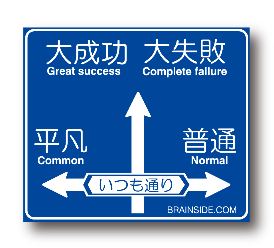 【スマホ裏の独り言】大失敗の先にある大成功。動画で語りきれなかった「標識」の意味|STICKER ARCHIVE – B-SIDE LABEL