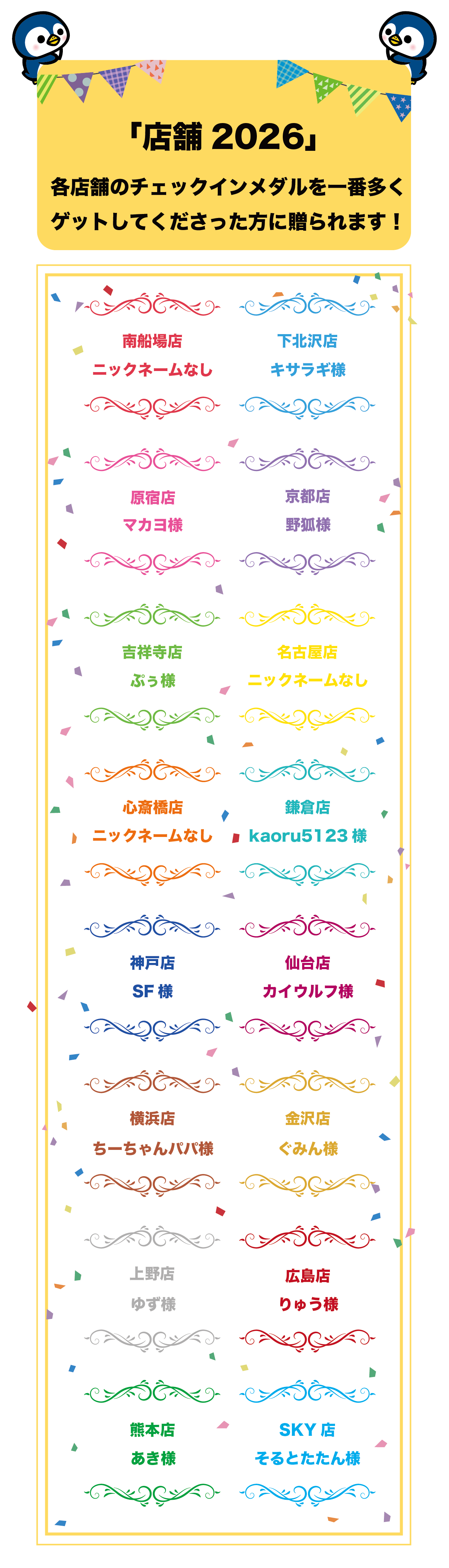 メダル部門受賞一覧